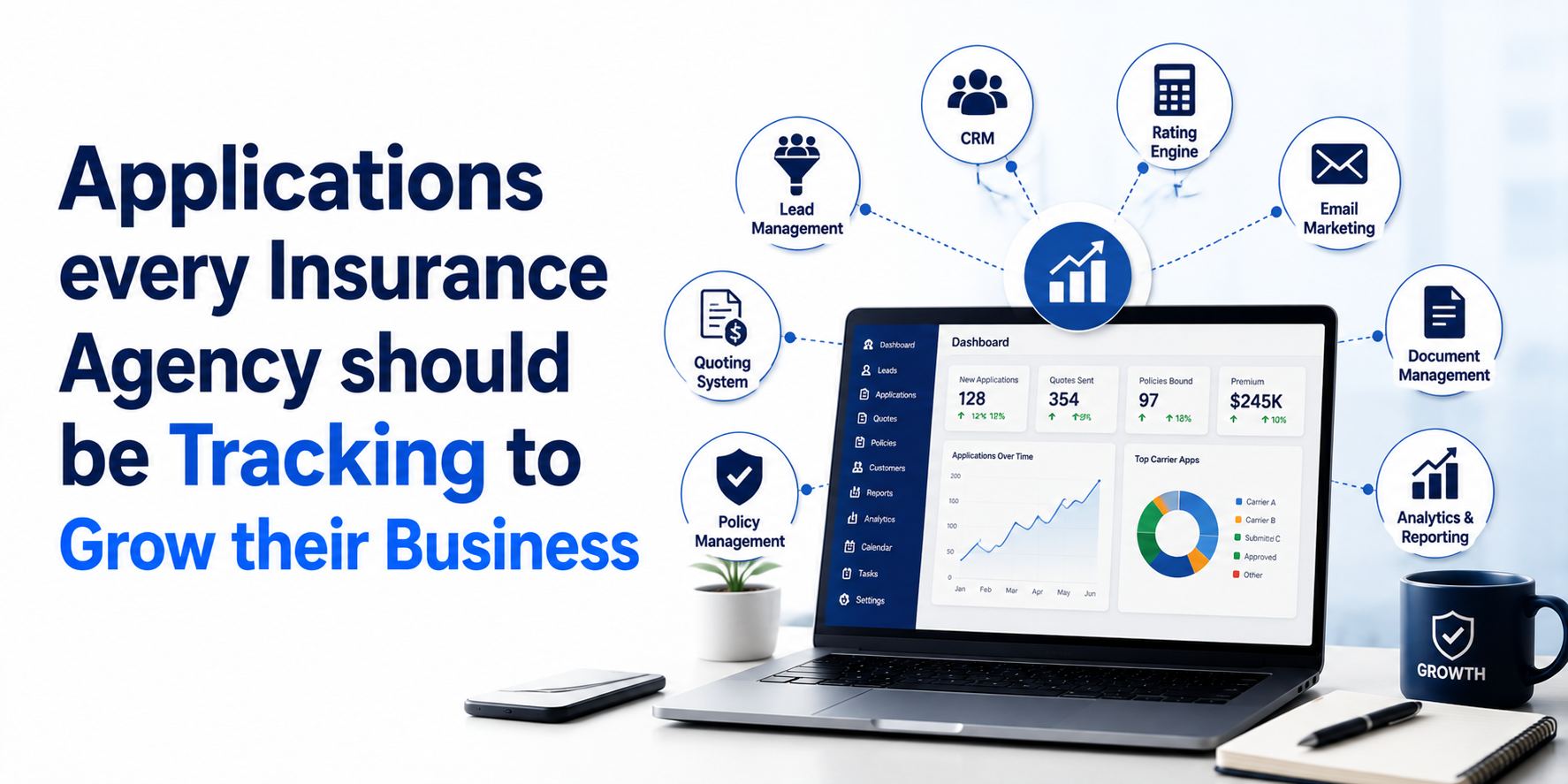 Applications every insurance agency should be tracking to grow their business